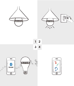 راهنمای نصب لامپ الایدی موزیکال بلوتوثی 9 وات پارس شهاب راهنمای نصب لامپ الایدی موزیکال بلوتوثی 9 وات پارس شهاب