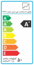 برچسب انرژی پنل 60 در 60 پارس شهاب