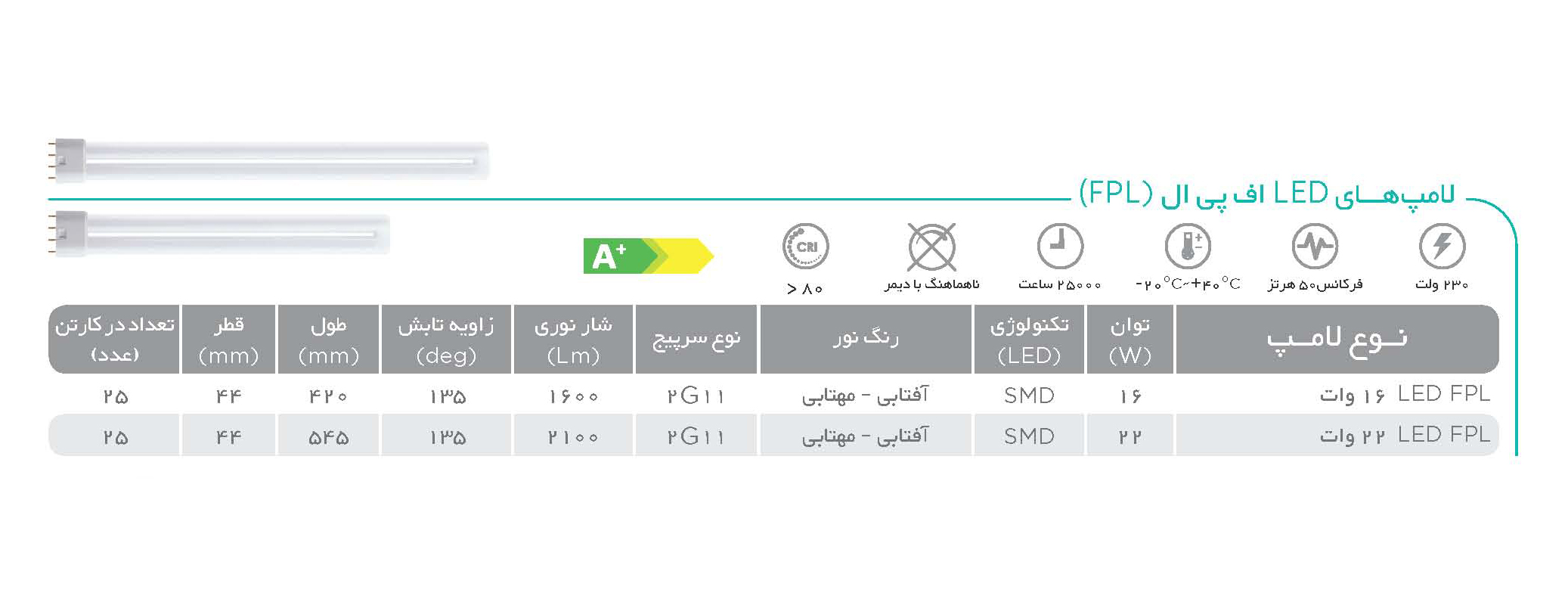 لامپ‌های FPL پارس شهاب