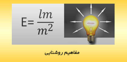 مقالات روشنایی شرکت لامپ پارس شهاب