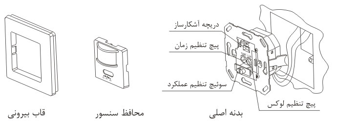 راهنمای نصب کلید هوشمند دیواری توکار پارس شهاب