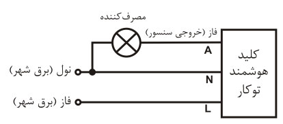 راهنمای نصب کلید هوشمند دیواری توکار پارس شهاب